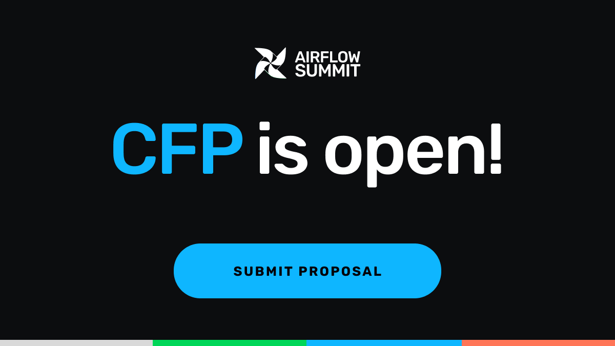 CFP is open!