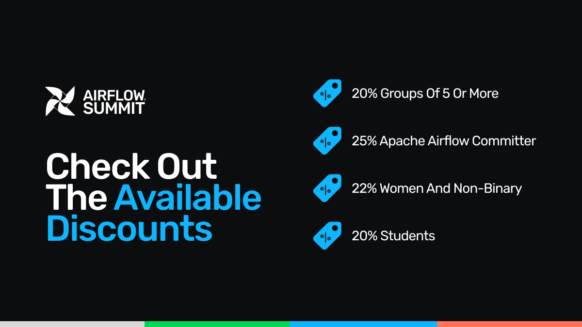 Check out the available discounts